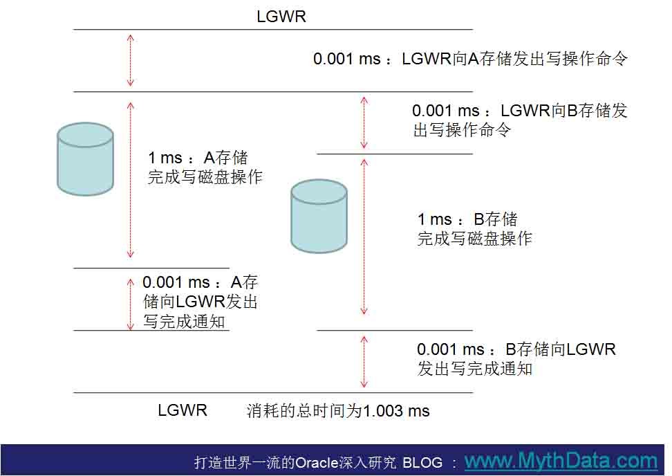attachments-2016-07-T0m6gde5579b35d52263