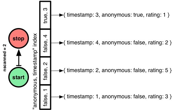 attachments-2016-11-3lSHEj0w5818995dc6ff