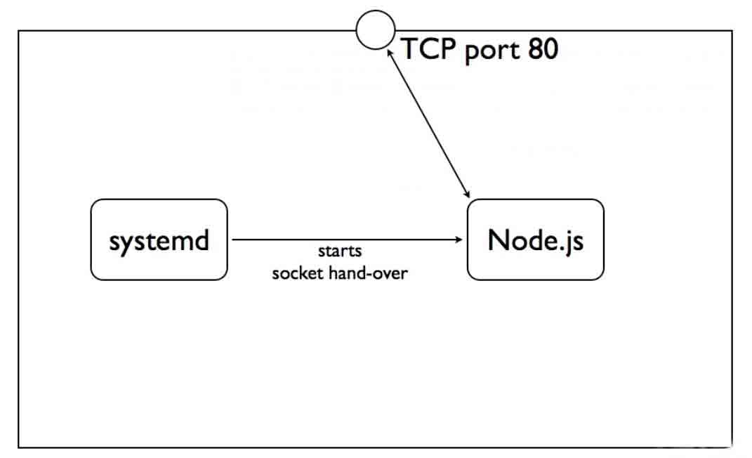attachments-2016-11-HUOaLKlB5834902e1999