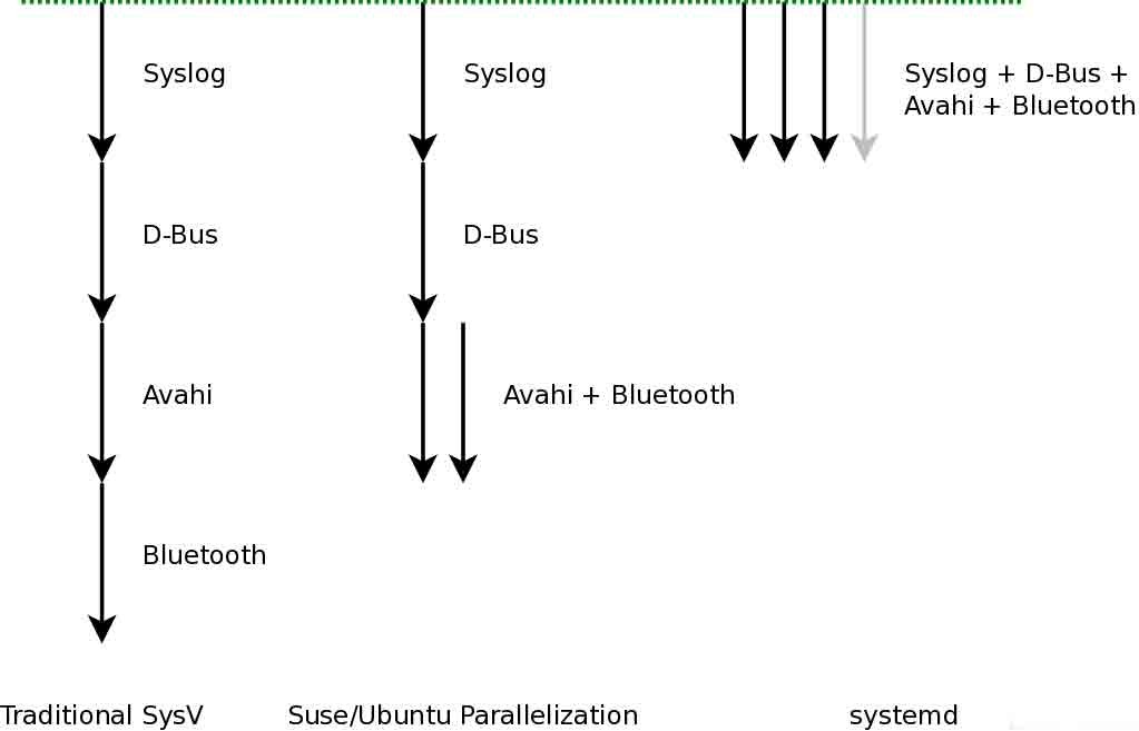 attachments-2016-11-WWo3E17j58348f5d3b3a