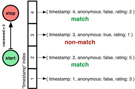 attachments-2016-11-rH56CgqX581898fb5b0a