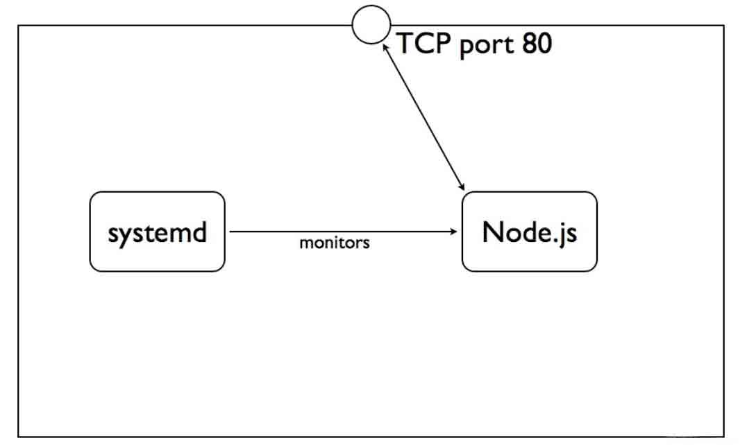 attachments-2016-11-vHaZe3R258348fe1c6d3