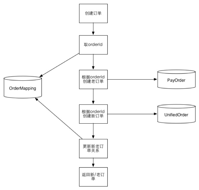 attachments-2016-12-LwqXwrMS584038552431