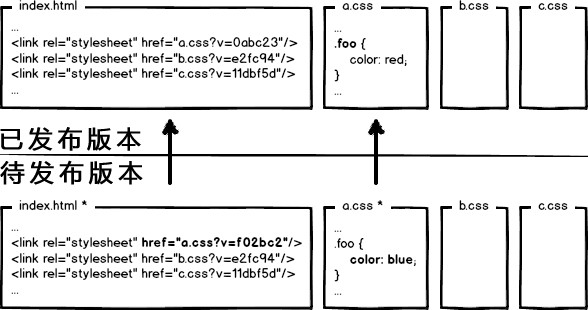 attachments-2016-12-TW4oiapc584d82bd77ec