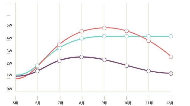 attachments-2016-12-ppQzkKSf584d0d5639b5