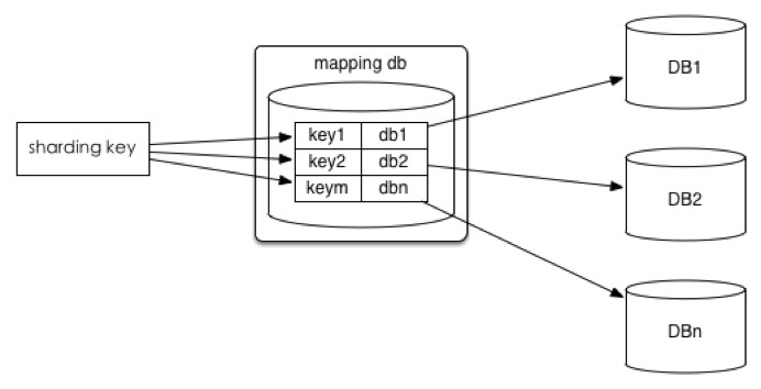 attachments-2016-12-sdJT2vd55840364a11fa