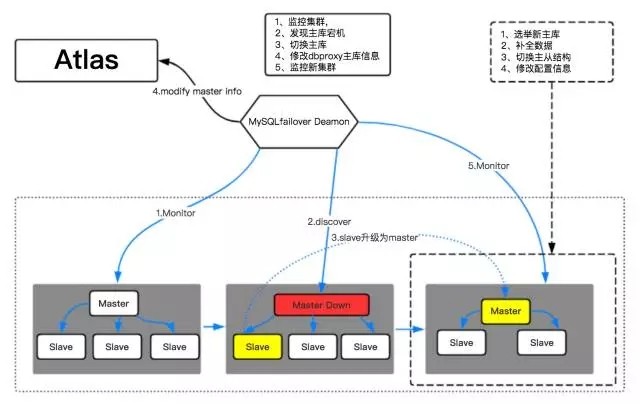 attachments-2017-07-XjWDrmq959782729103c