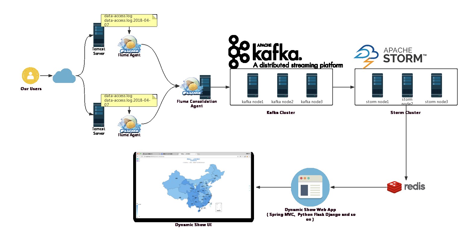 attachments-2018-04-JHHEJnch5adf60906cf3