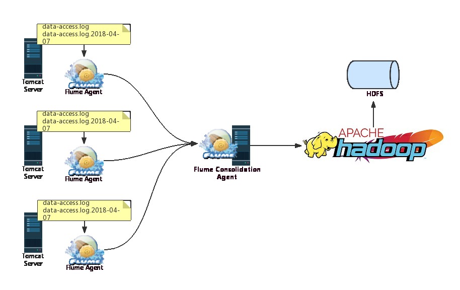 attachments-2018-04-S2jYrXPU5adf5cc0e6af