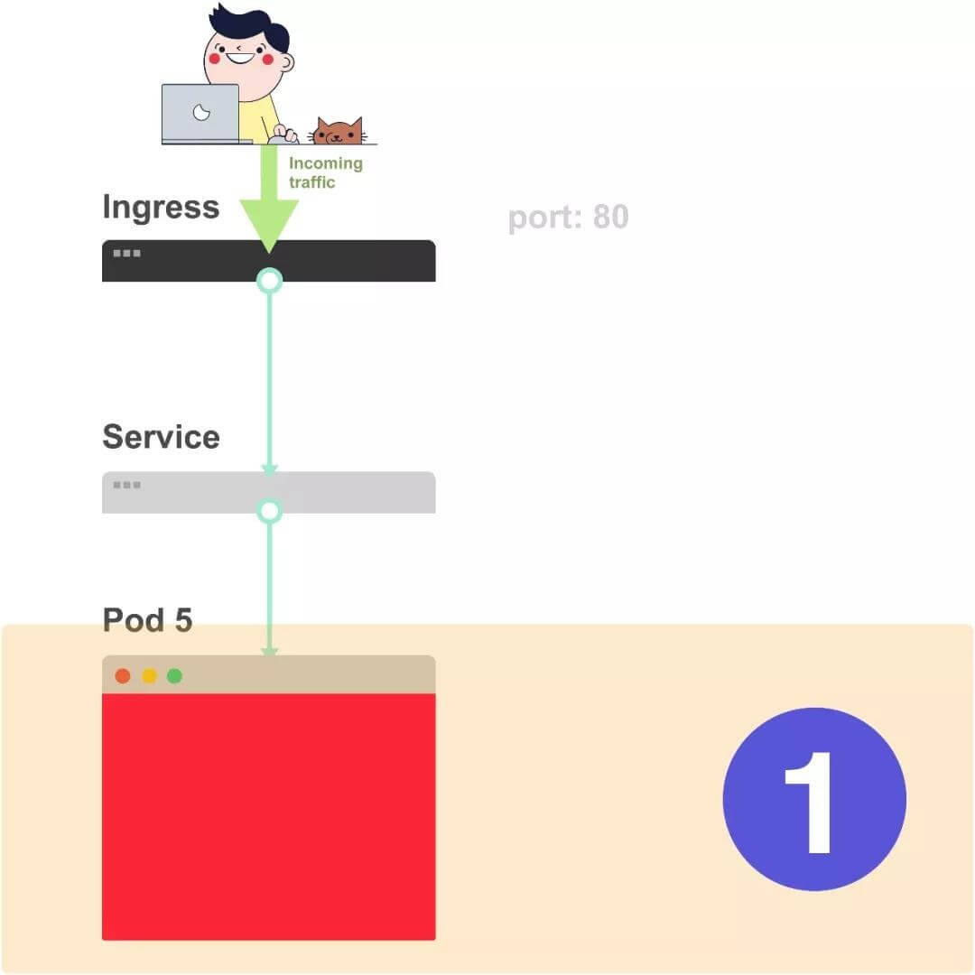 attachments-2020-02-5nFnJMVD5e5a54e8195cc,jpg