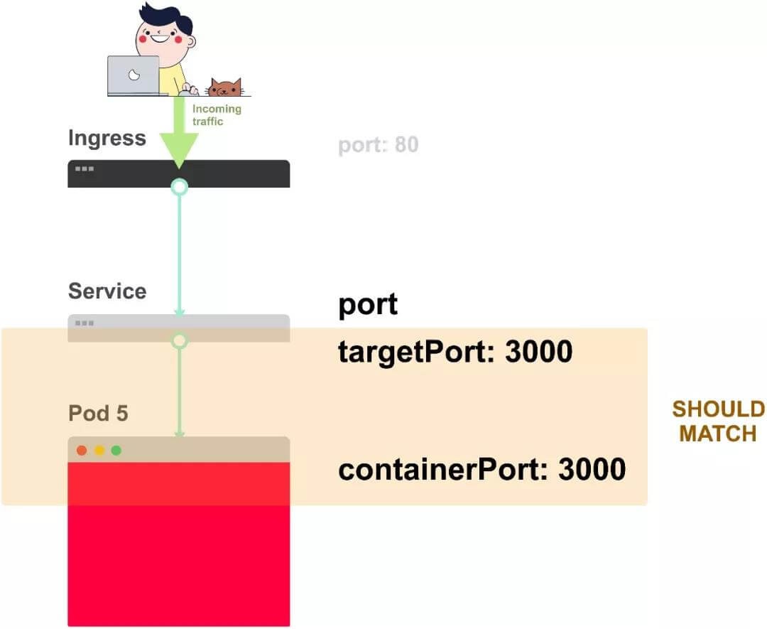 attachments-2020-02-AQ178doD5e5a539979c78,jpg