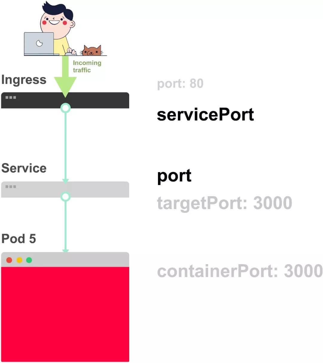 attachments-2020-02-CVs9Wngg5e5a54257c889,jpg