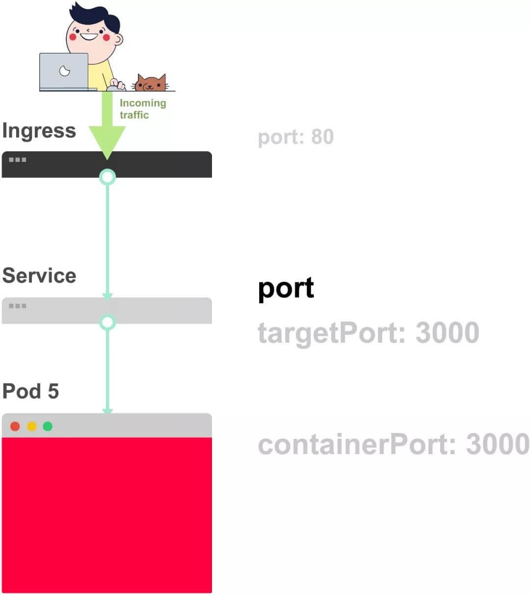 attachments-2020-02-FAHYYwSv5e5a5412222ee,jpg