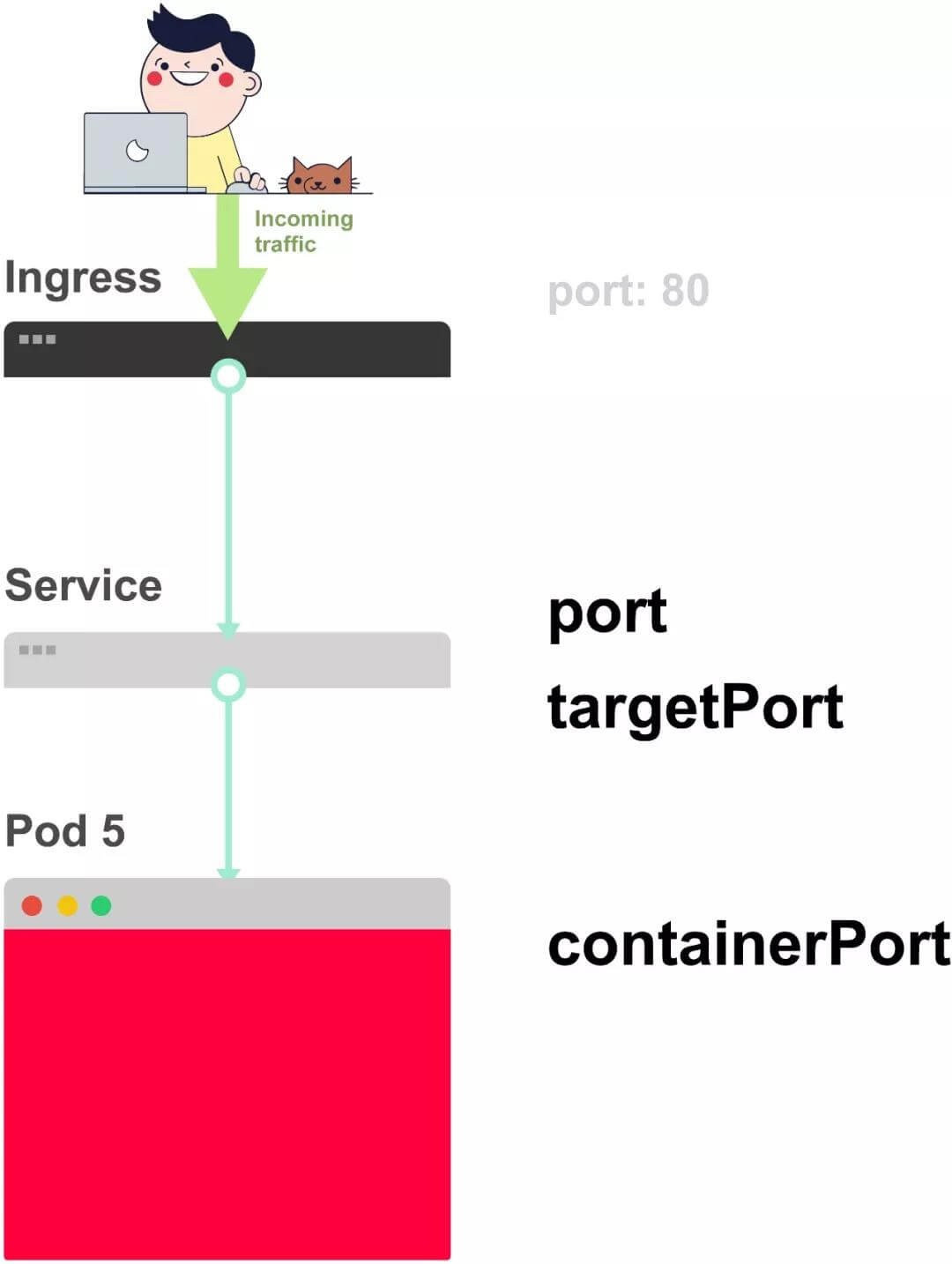 attachments-2020-02-NDagyavB5e5a53010a47f,jpg