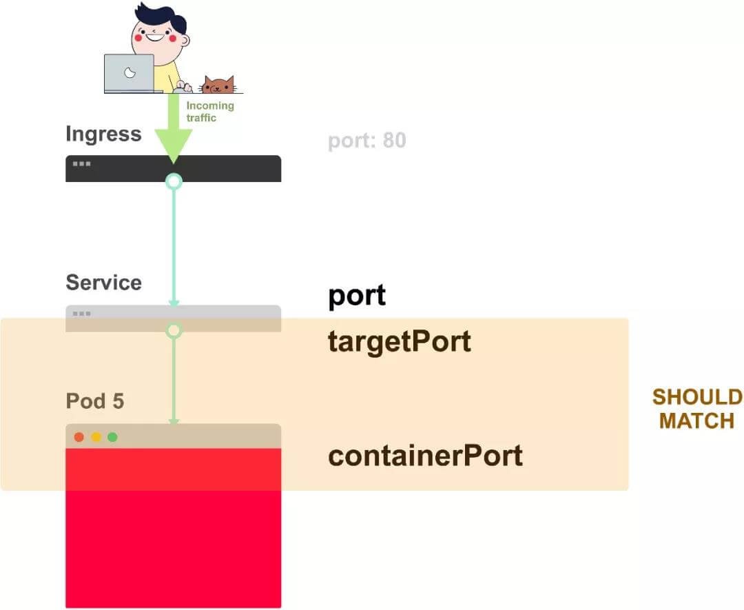 attachments-2020-02-O3pf3LQm5e5a5324a2cfe,jpg
