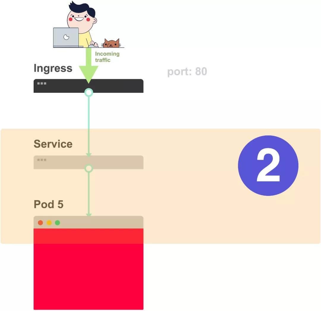 attachments-2020-02-Xj2lp3Th5e5a54fa3c519,jpg