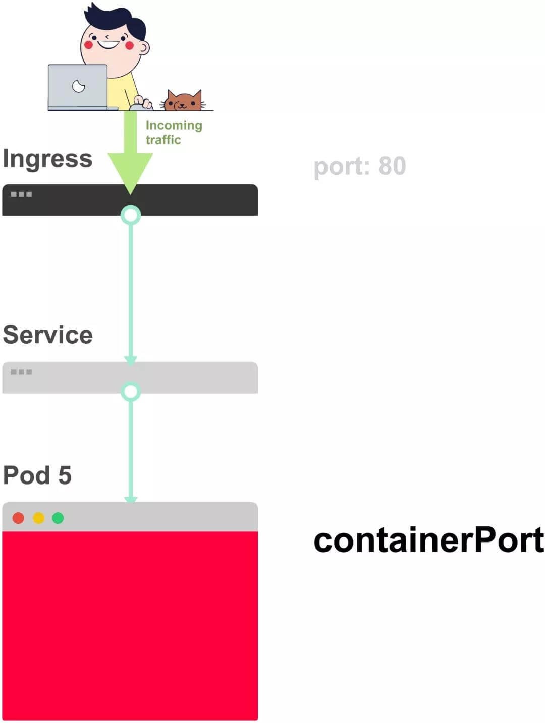 attachments-2020-02-fcRmTm6r5e5a52ed995d7,jpg