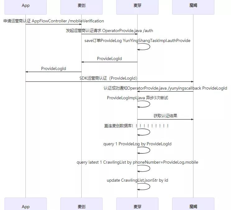 attachments-2020-02-t1Tm1KmW5e47d4c506b53,jpg