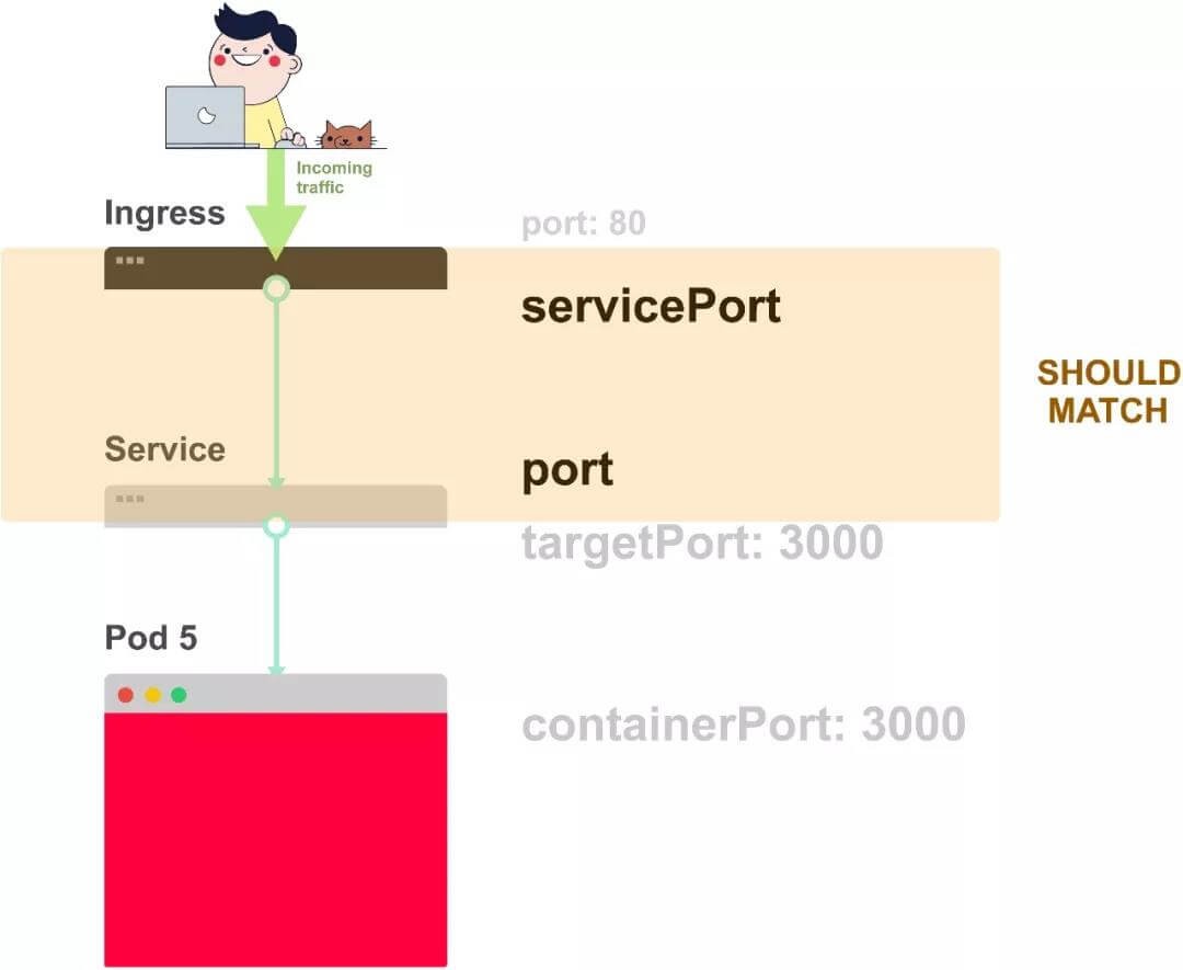 attachments-2020-02-v90nexQ35e5a5440d1578,jpg