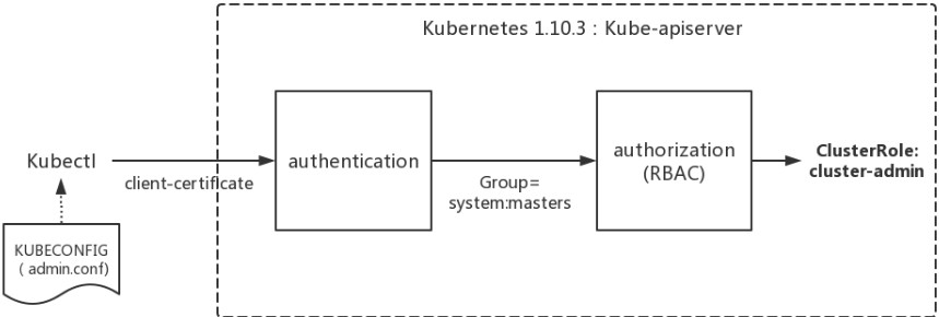 attachments-2020-06-aacVpSPv5ee1fe97529c6,png