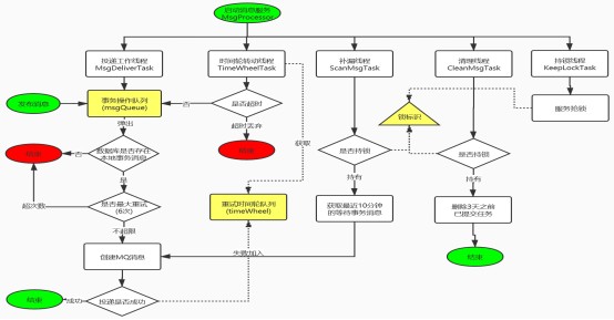 attachments-2020-06-k30WfVm05ef096884bf54,png