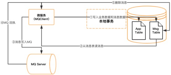 attachments-2020-06-mn1fPK9I5ef0966057331,png