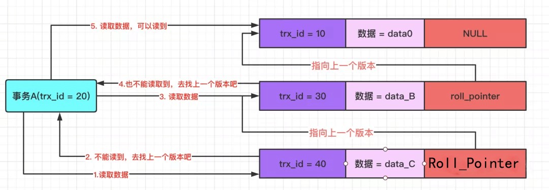 attachments-2021-01-yWmS80CT600130404a31f,png