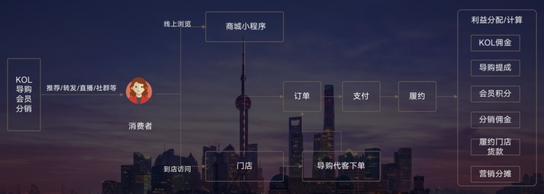 attachments-2021-03-8tTy4Voh6055cf61538bb,png