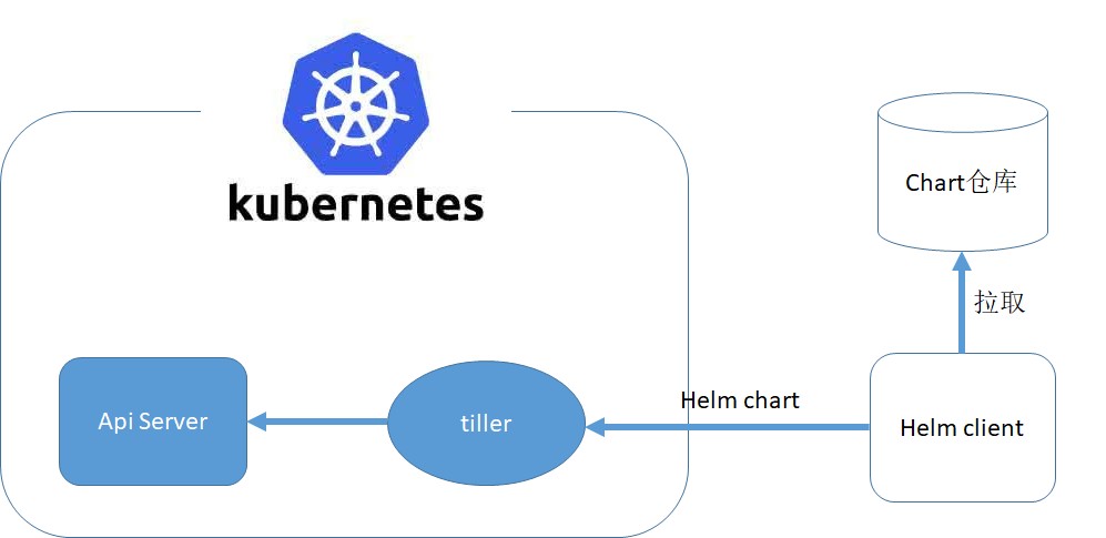 attachments-2021-03-fUvk3GHQ605cbe003026b,png