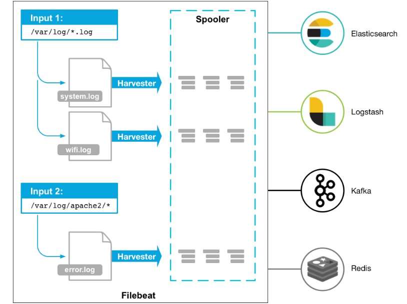 attachments-2021-03-nCUcYmc06046ed99e5c15,png