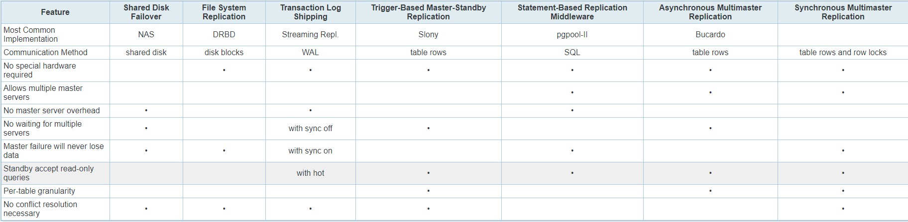 attachments-2021-03-wPgK3kmp60501612d6c3e,png
