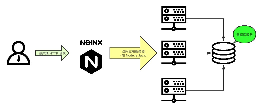 attachments-2021-04-2awojcL5606885e4a19de,png