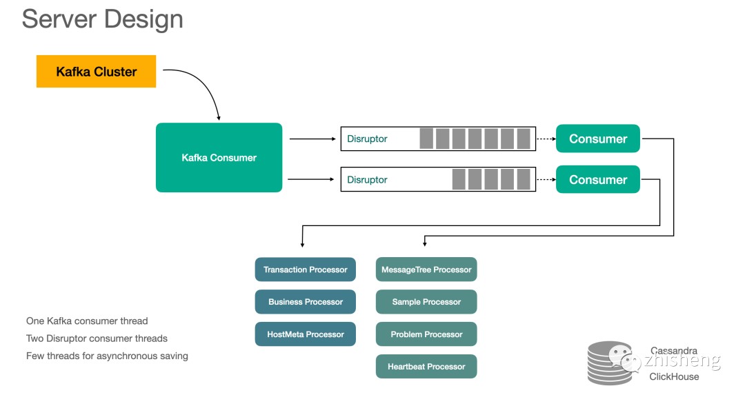 attachments-2021-04-3GOxlhZd60680992cd159,png