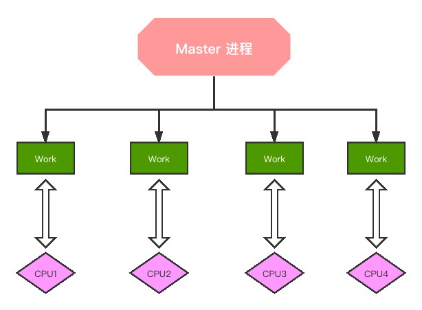 attachments-2021-04-3d2NWgpr606886754ba52,png