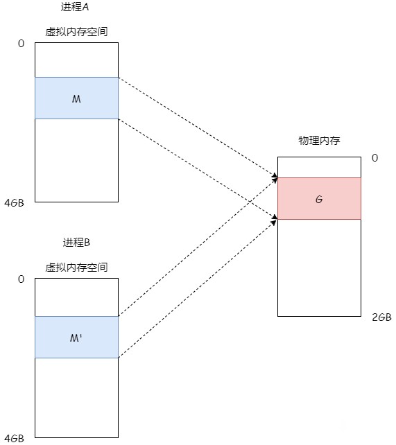attachments-2021-04-8bekrFj160687f9013888,png