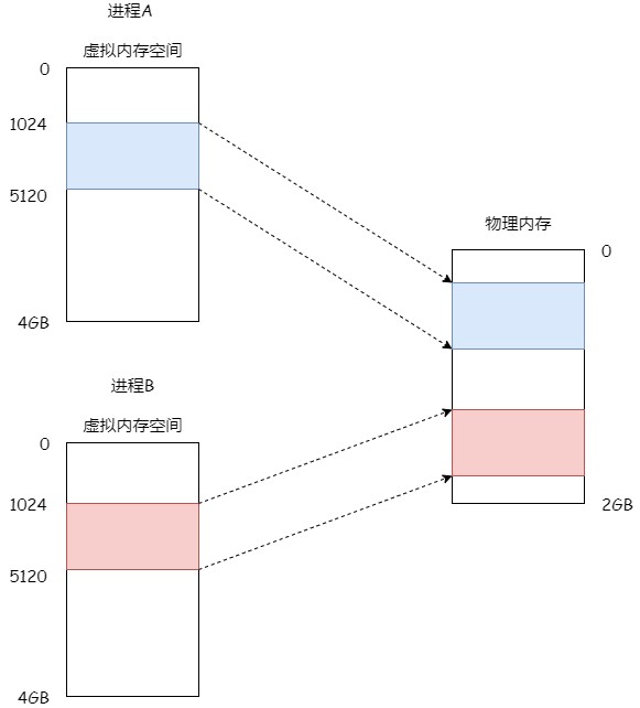 attachments-2021-04-JsJzkd7R60687f7c2a707,png