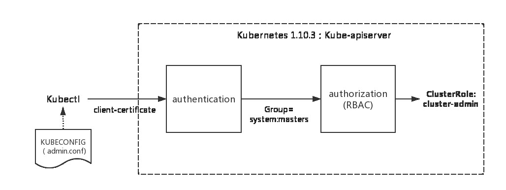 attachments-2021-04-LQ2L0abw60719b93e23b7,png