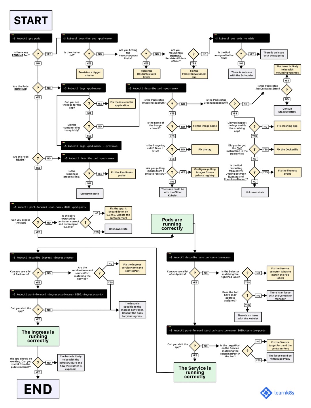 attachments-2021-04-U8abxK9J6068a94a1a4c2,png
