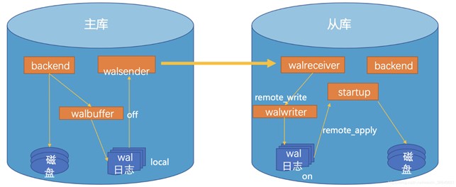 attachments-2021-04-XHhJkwGR60746ddaea56b,png
