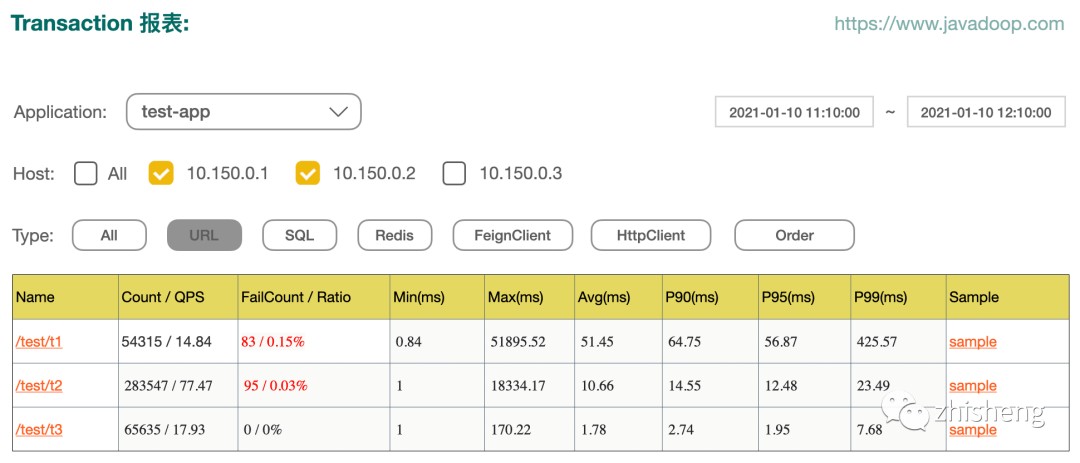 attachments-2021-04-lOjhL2KS60680730e2574,png