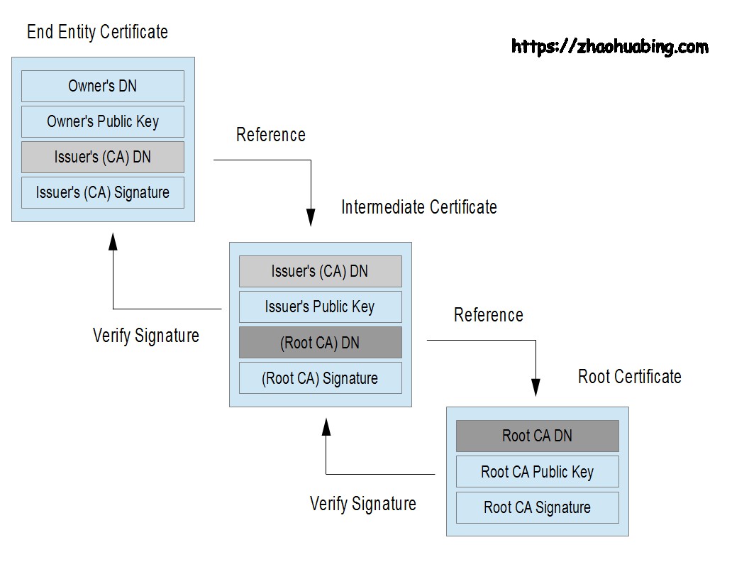 attachments-2021-07-65vs4Xzs60e59062f0775,png