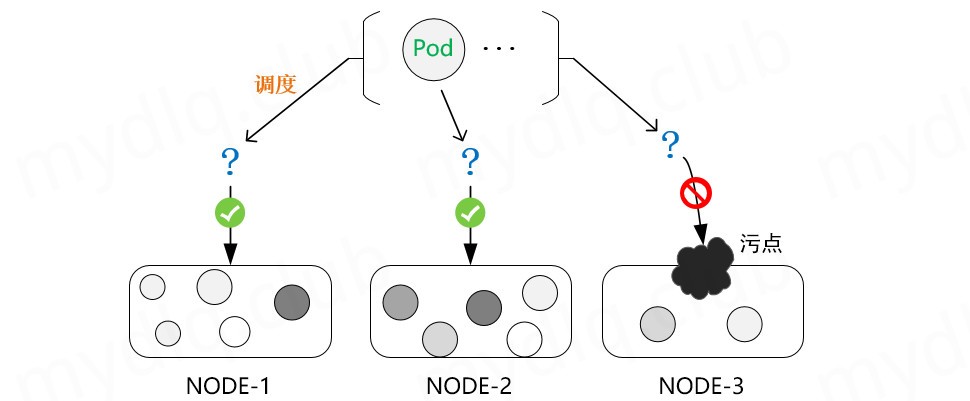 attachments-2021-07-EWVYfPVL60e8381f8a1df,png