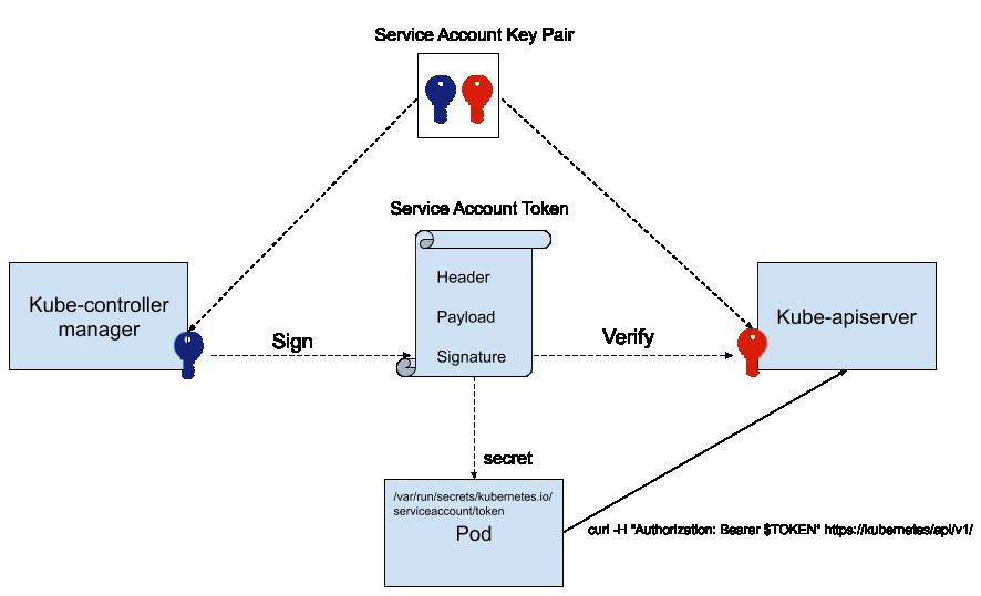 attachments-2021-07-NnYJ2dVP60e5a5678c2fc,png