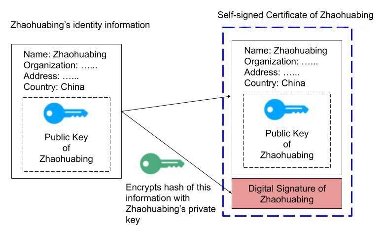 attachments-2021-07-gW1gfBiT60e594081f968,jpg