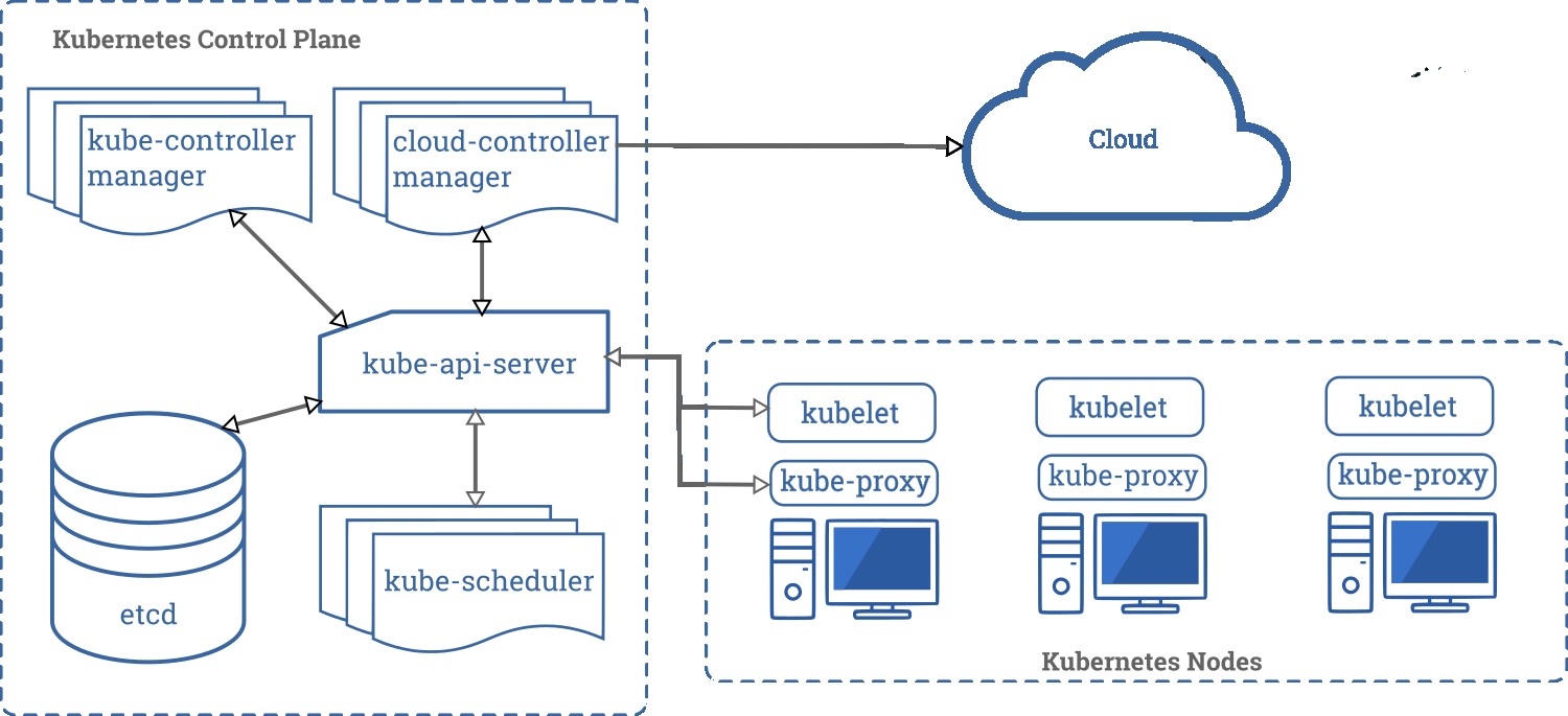 attachments-2021-07-nKkh3R1k60e5a380b091b,png