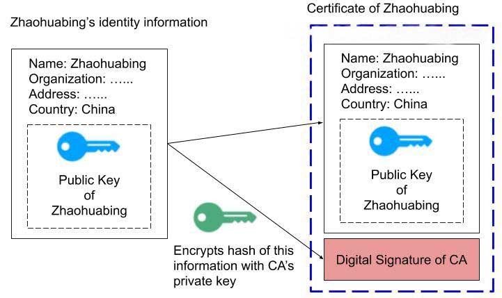 attachments-2021-07-p1R1SdE360e5941f9dd22,jpg