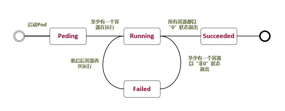 attachments-2021-07-sC6nhJmu60f12d6d38251,png