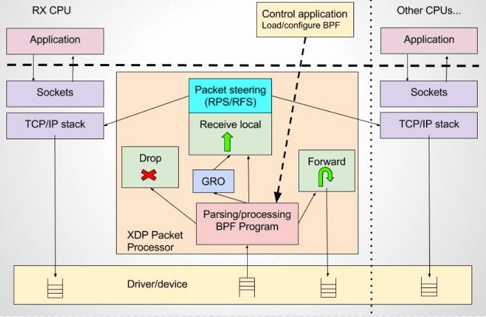 attachments-2021-11-6EM3gXSf6190aa45ae769,png