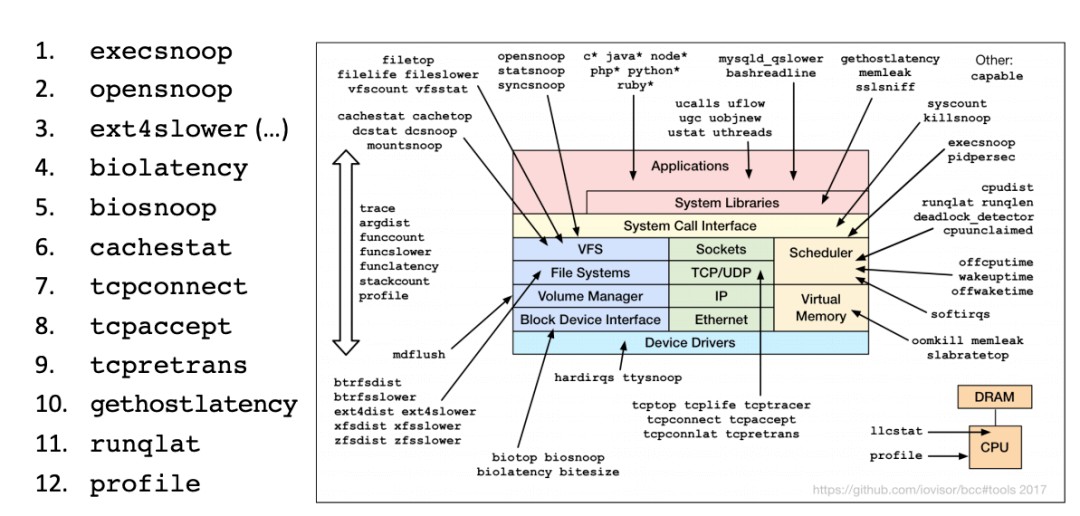 attachments-2021-11-bYiViWjQ6190ac9c22b02,png