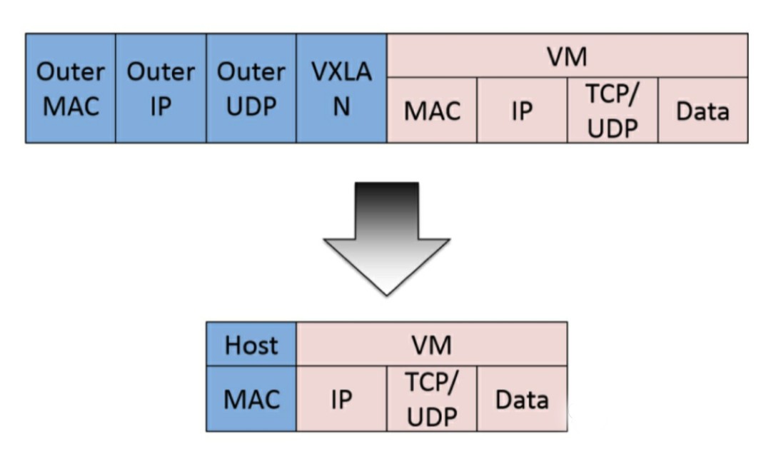 attachments-2021-11-nHvH9lmW618d0d6ea66fc,png